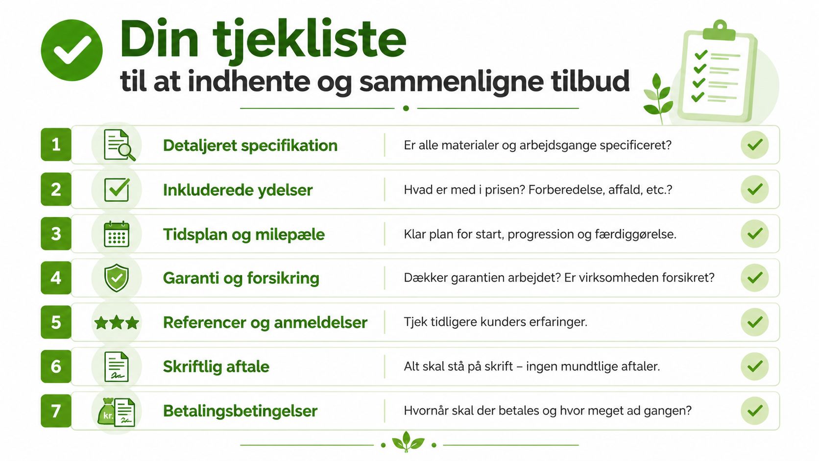 En tjekliste til at indhente og sammenligne tilbud for byggeprojekter som fliselægning, med syv vigtige punkter.