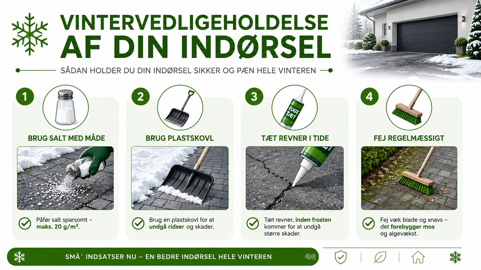 En infografik der guider til korrekt vedligeholdelse af en indkørsel for at undgå frostskader og glatte overflader.