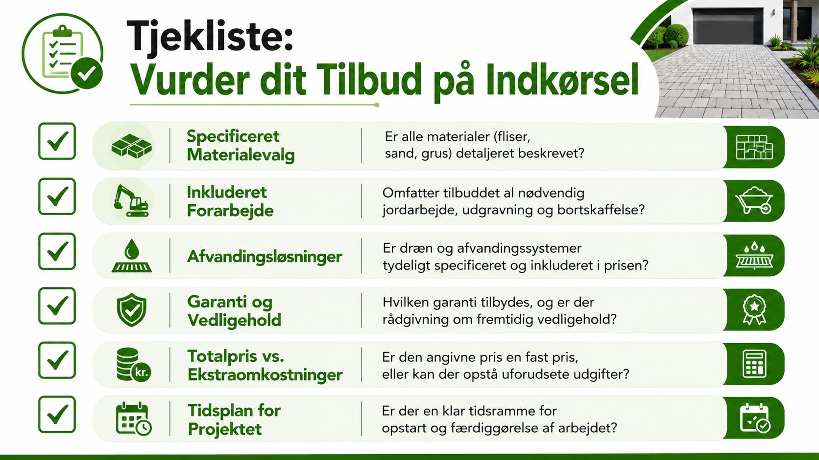 Tjekliste til vurdering af tilbud på ny indkørsel med fokus på materialer, forarbejde, afvanding, garanti og pris.