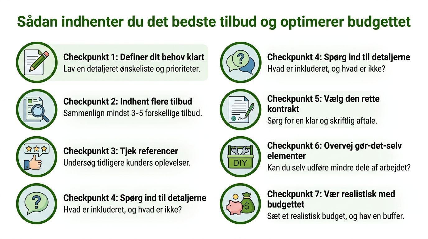 En guide med syv tjekpunkter til at indhente det bedste tilbud og optimere dit budget effektivt.