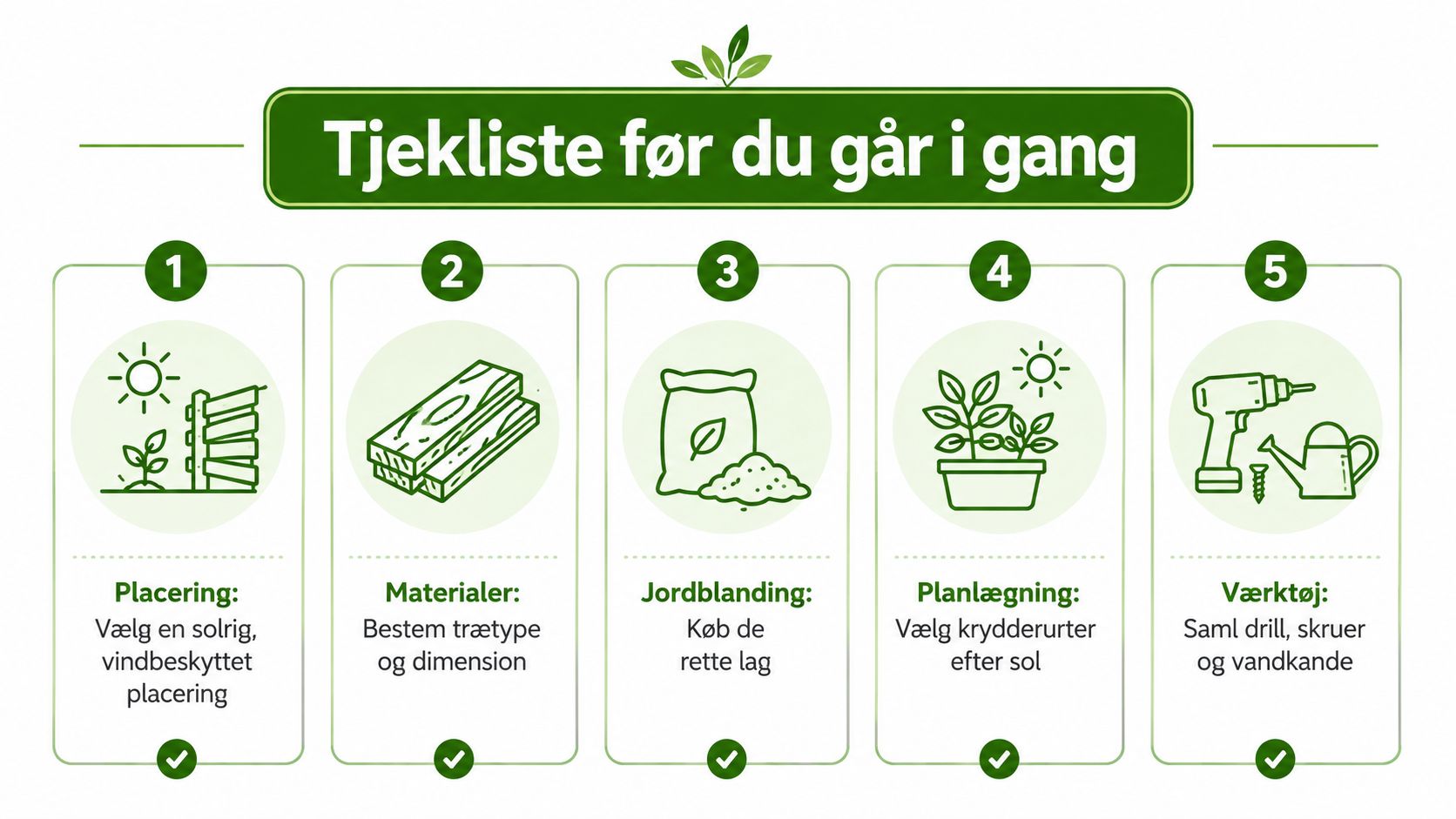 Højbed med krydderurter under solskin, klar til plantning.