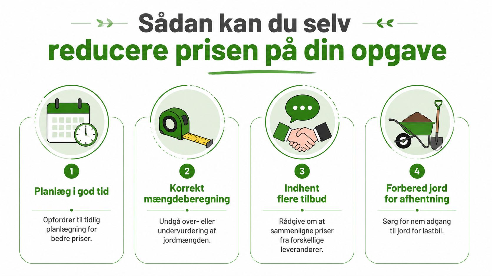 Infografik med fire tips til hvordan man selv kan reducere prisen på bortkørsel af jord.