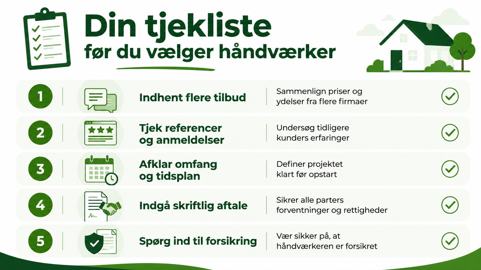 En overskuelig tjekliste med fem vigtige råd, før du vælger den rette håndværker til dit byggeprojekt.