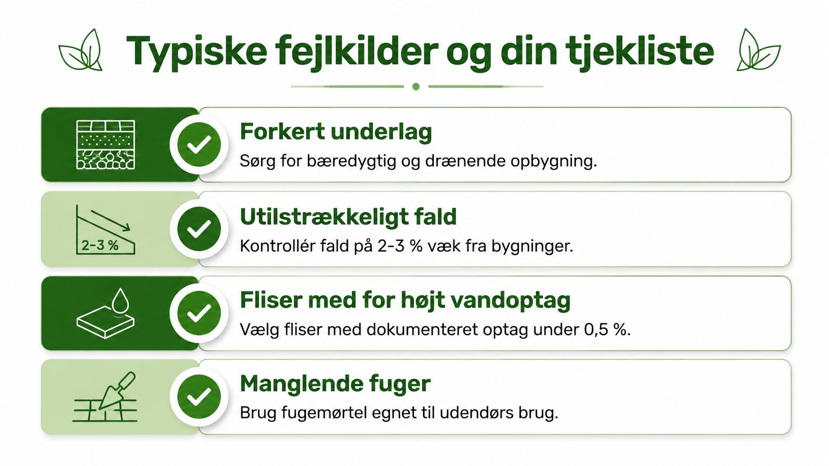 Tjekliste med fire typiske fejl ved lægning af keramiske fliser udendørs for et holdbart resultat.