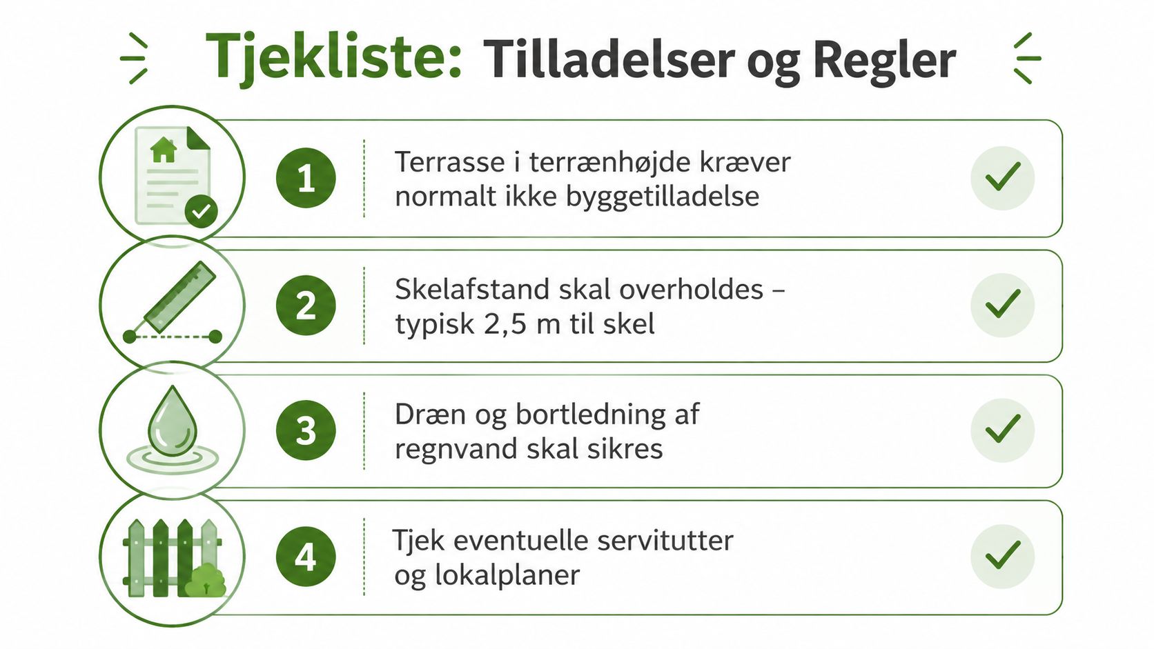Tjekliste med fire vigtige punkter om tilladelser og regler ved anlæg af en ny terrasse i haven.