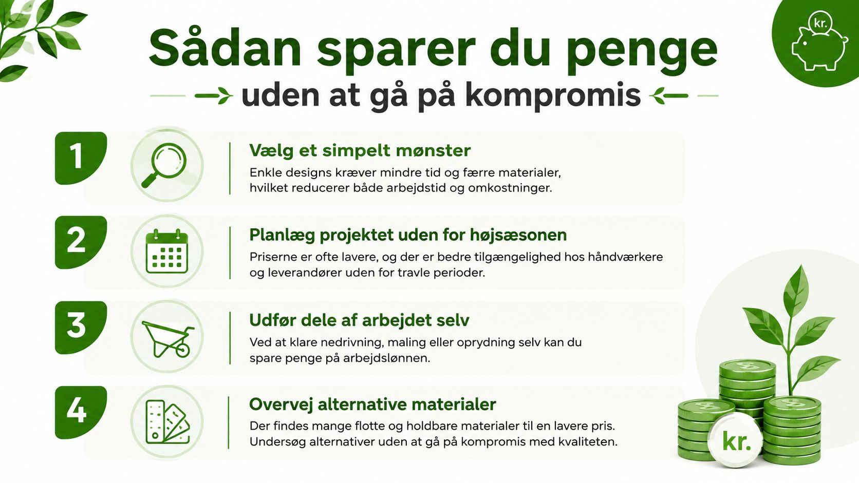 En infografik der viser fire effektive råd til at spare penge på byggeprojekter uden at gå på kompromis.