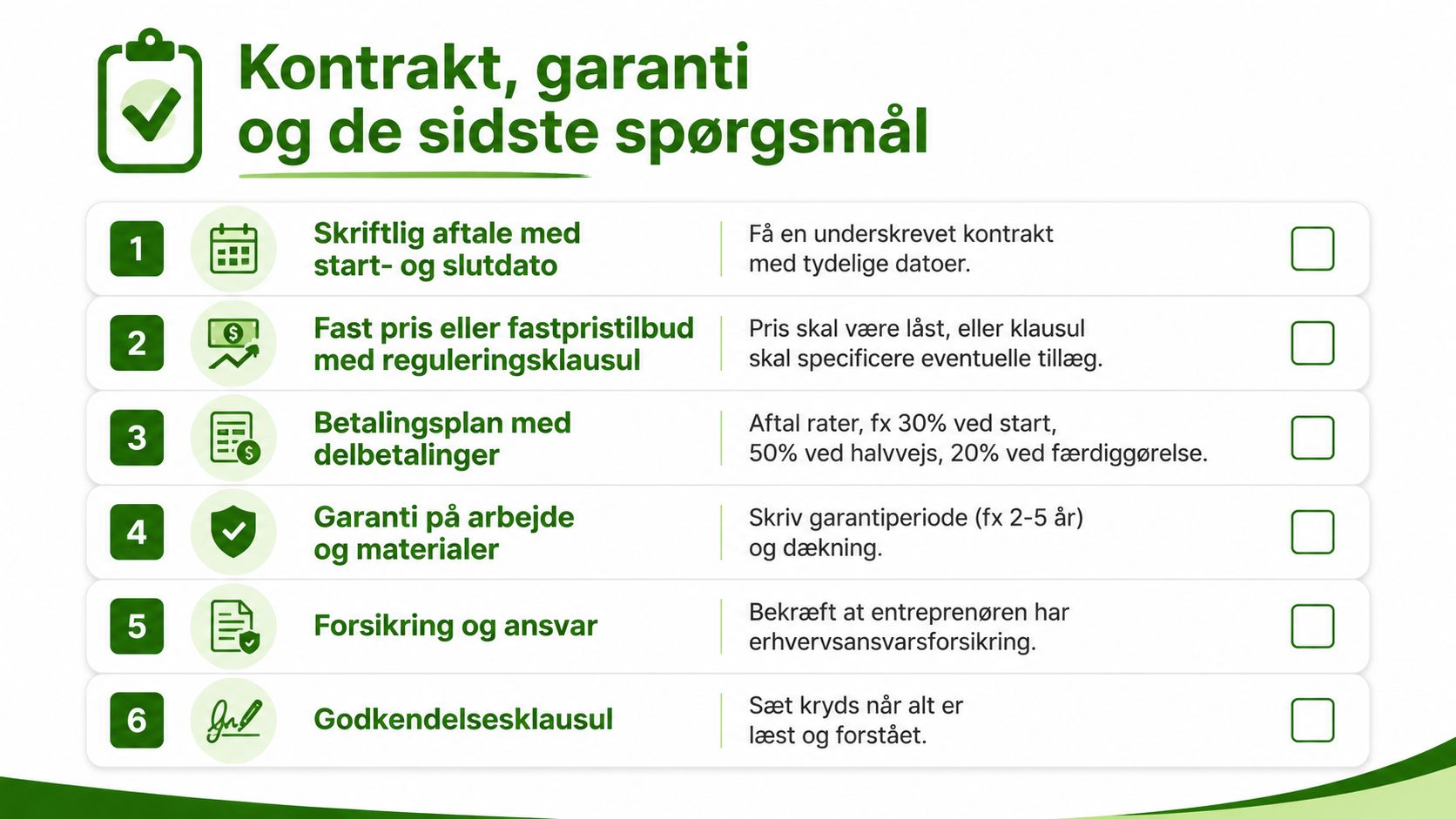 Billede af entreprenørarbejde og landbrugsprojekter.