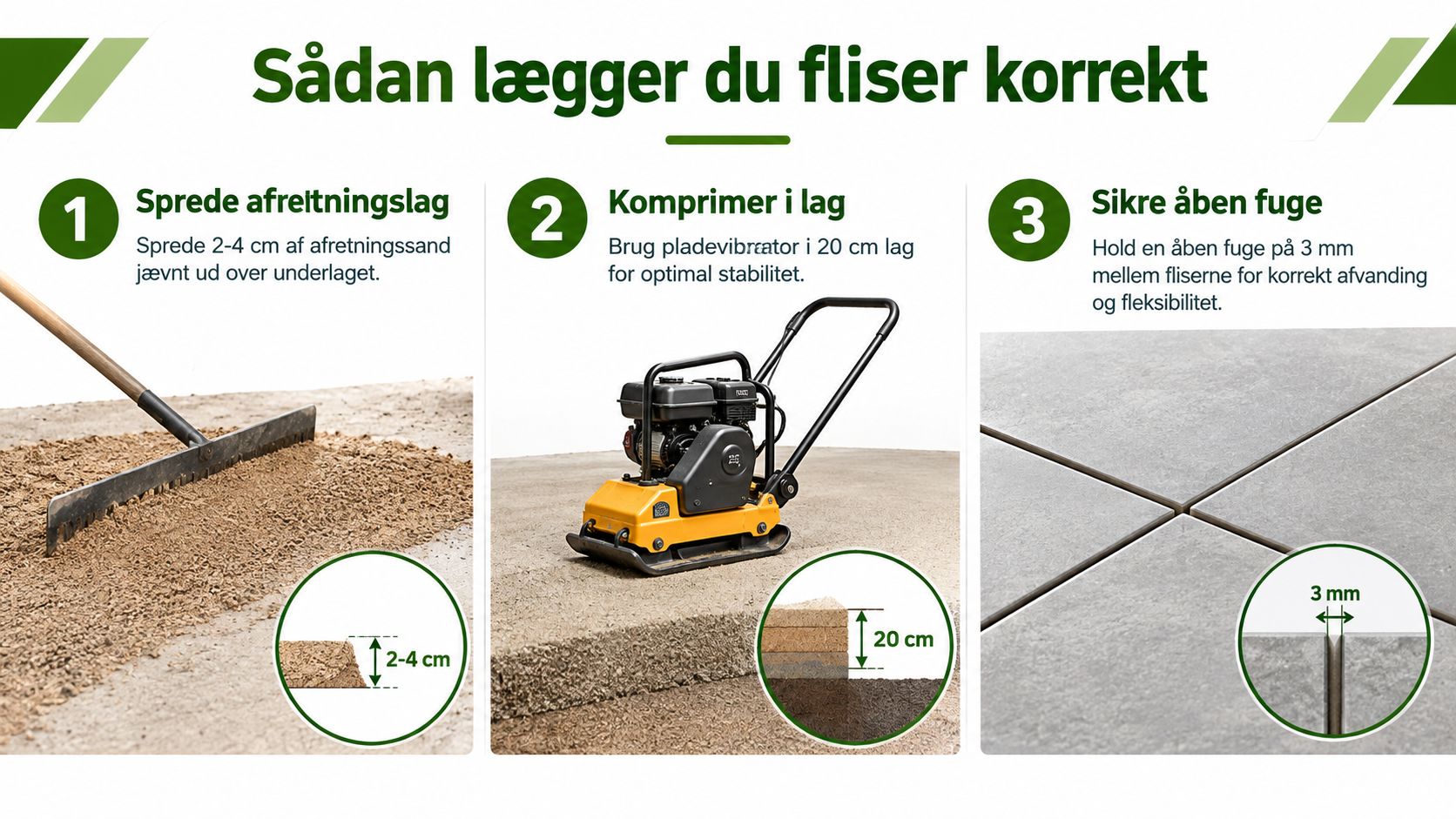 En guide i tre trin til hvordan man korrekt lægger fliser på en terrasse med sand og pladevibrator.