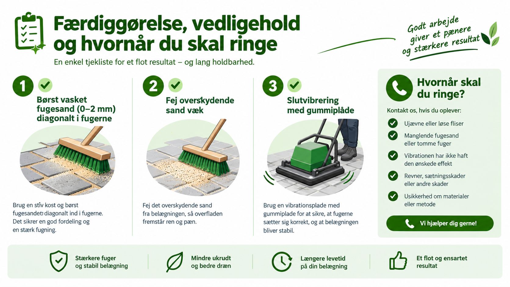 En infografik der guider dig til korrekt færdiggørelse og vedligeholdelse af din flisebelægning for et flot resultat.